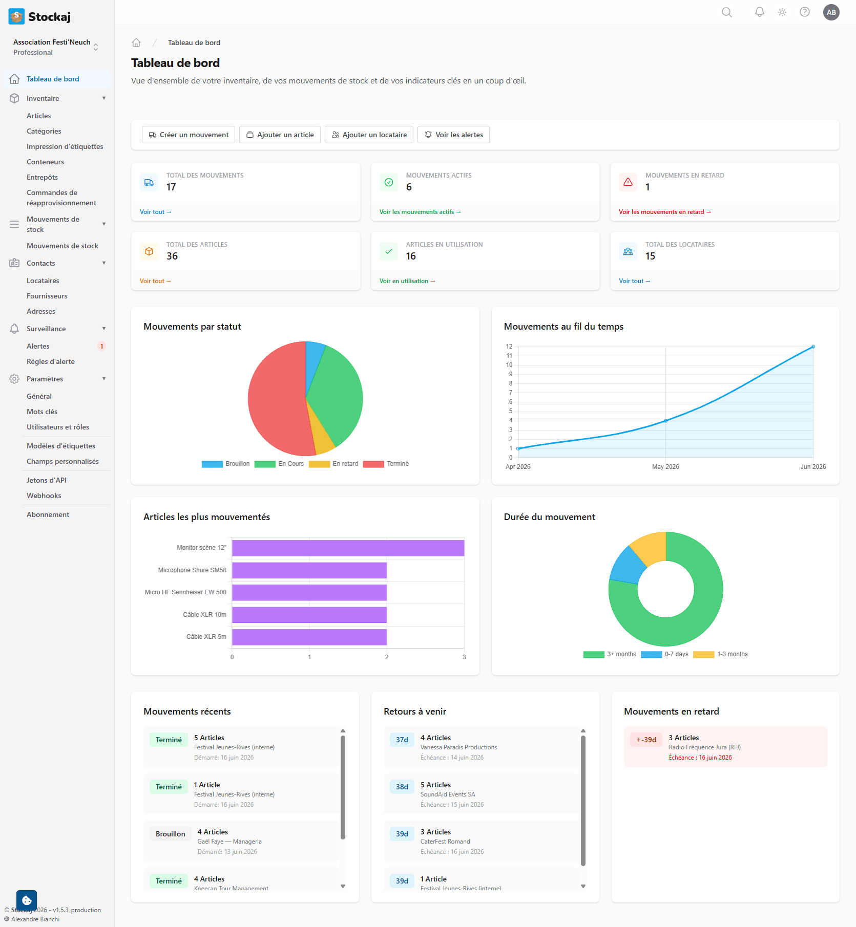 Stockaj dashboard preview